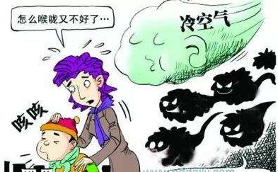 支气管哮喘