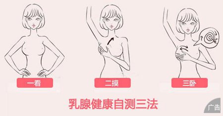 如何判断是否患有乳腺囊肿