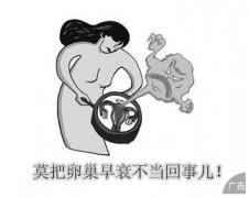 卵巢早衰有哪些症状表现